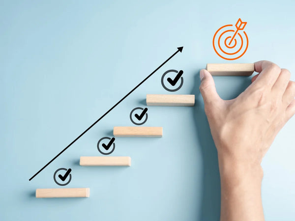 Developing a Growth Mindset